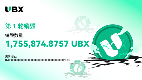 UBX完成首轮代币销毁：1,755,874枚UBX永久退出流通